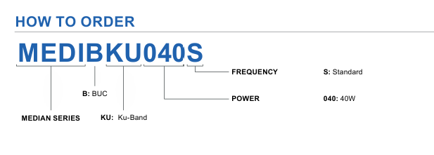 Norsat MEDIBKU040S訂購(gòu)指南 Norsat MEDIBKU040S訂購(gòu)指南