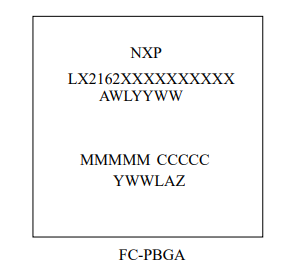 NXP LX2162A處理器：適用于邊緣計算的高性能、低功耗緊湊型處理器
